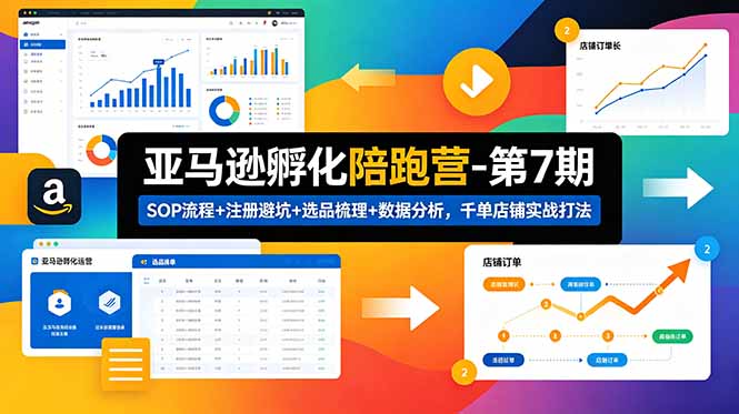 亚马逊孵化陪跑营-第7期：SOP流程+注册避坑+选品梳理+数据分析，千单店铺实战打法(更新0625-课程网