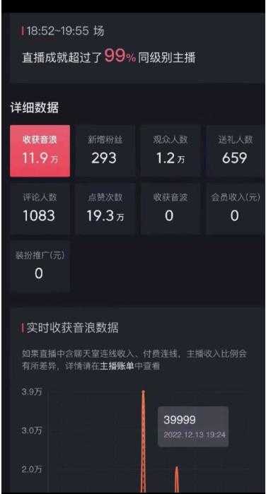 图片[2]-抖音暴力福袋撸音浪玩法，小白直接干，每天几百+【详细视频教程】-猴哥资源站