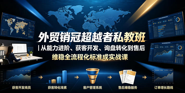 外贸销冠私教班｜全流程标准化询盘成交实战课