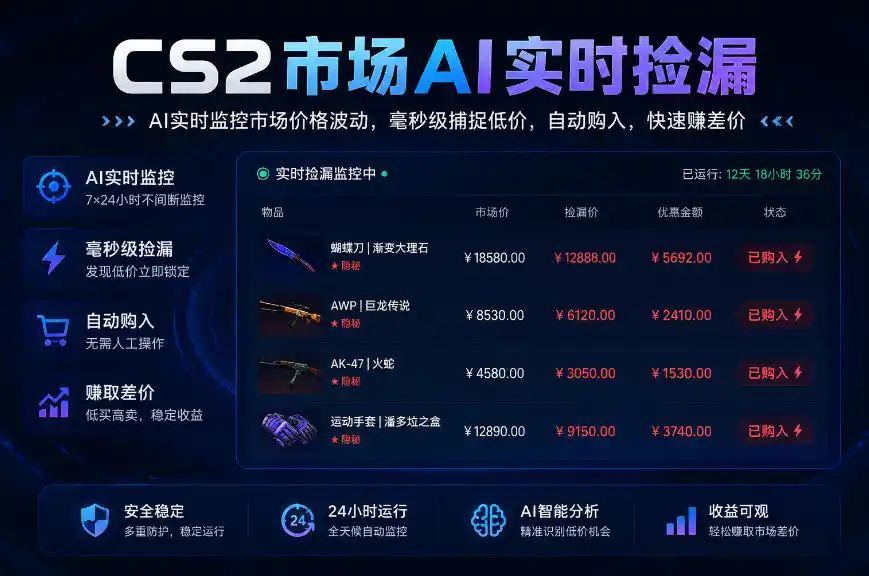《CS2饰品AI实时捡漏,手机全自动挂机日入300+的实战攻略》-猴哥资源站