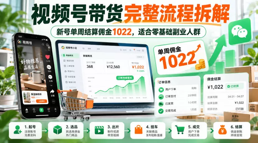 《视频号带货全流程拆解,新号单周佣金破千,零基础可上车》-猴哥资源站