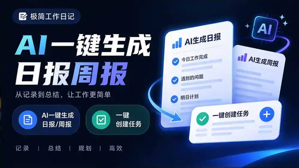 《极简工作日记:截图秒变任务,AI几秒出日报周报》-猴哥资源站