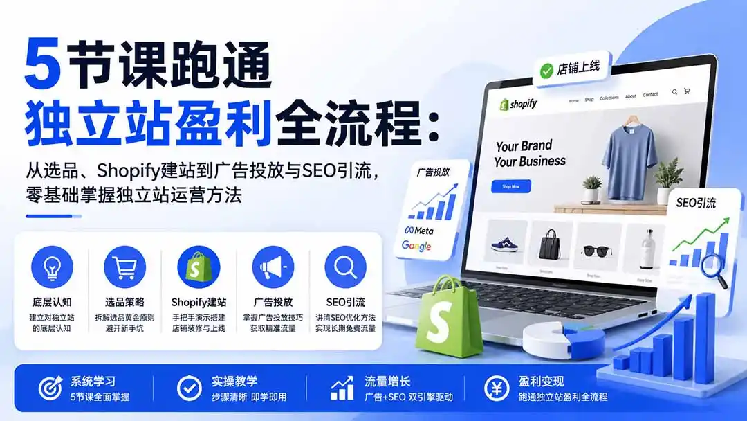 《独立站0基础跑通全流程,5节课搞定选品建站引流稳赚美金》-猴哥资源站