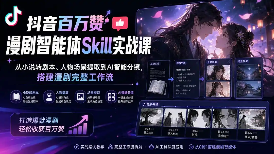 《AI小说推文全自动分镜神器,零基础也能批量产出爆款视频》-猴哥资源站