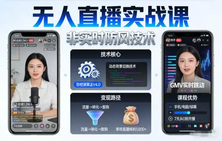 《快手无人直播防封实战,非实时防风技术+全自动挂机带货攻略》-猴哥资源站
