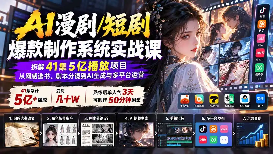 《AI漫剧全流程实战:单人3天出片,多平台发布变现攻略》-猴哥资源站