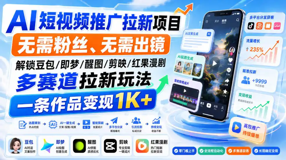 《零粉丝玩转AI拉新,一条作品变现1000+的全套实操攻略》-猴哥资源站