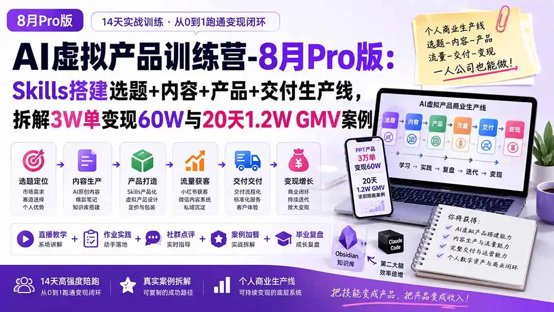 《AI虚拟产品训练营14天实战,从0到1跑通数字变现全链路》-猴哥资源站