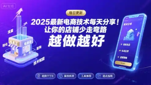 《2025-2026电商黑科技实战库:300+偏门技术日更,店铺少走弯路》-猴哥资源站