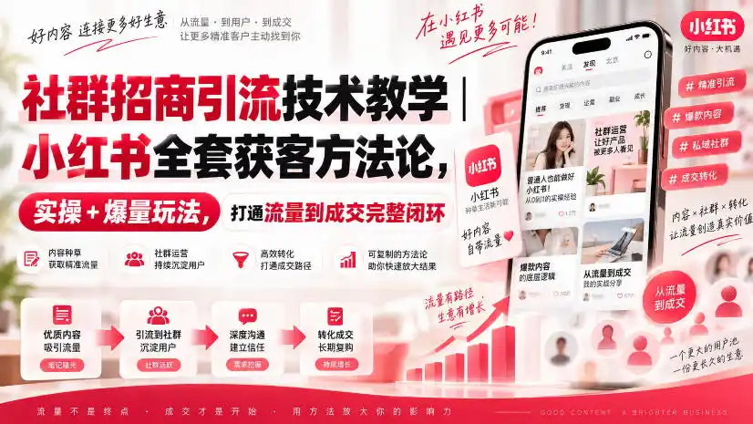 《小红书招商引流全攻略,从获客到成交闭环,精准合伙人源源不断》-猴哥资源站