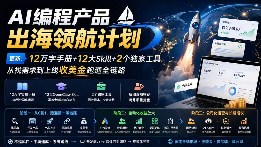 AI编程产品出海领航计划-更新:12万字手册+12大Skill+2个独家工具,从找需求到上线收美金跑通全链路-猴哥资源站