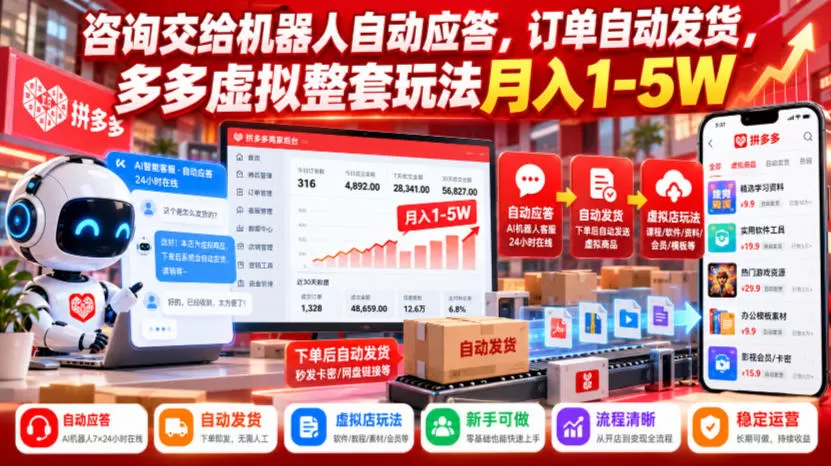 《拼多多虚拟自动发货,零基础单店月入过万的实战拆解》-猴哥资源站