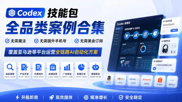 《Codex技能包全品类实战:跨境电商AI自动化,零门槛上手》-猴哥资源站