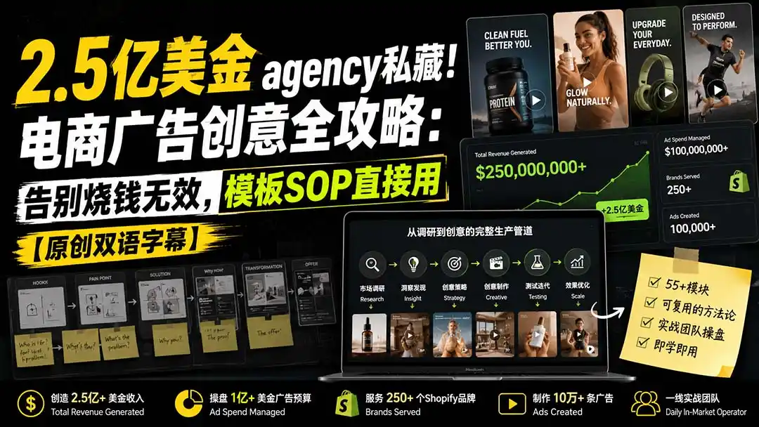 《电商广告创意实战体系:从调研到爆款素材,月省万元广告费》-猴哥资源站