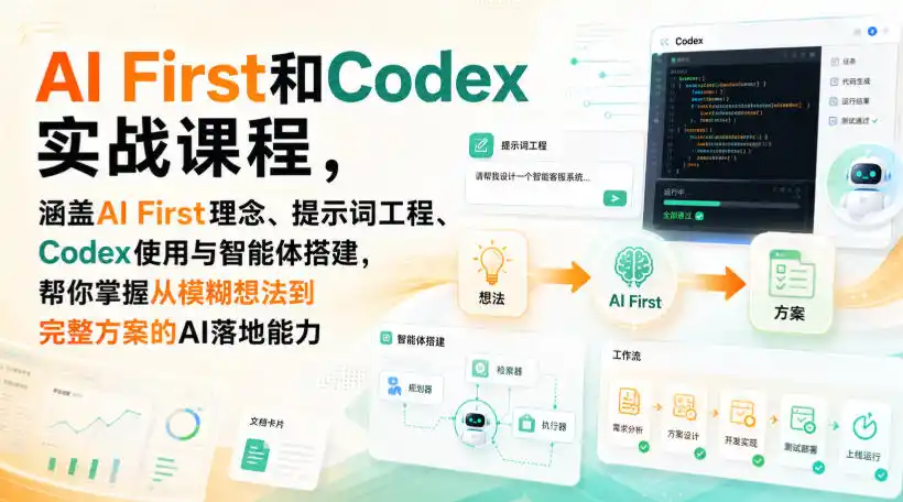《AI First+Codex实战全攻略,从模糊想法到完整项目落地超简单》-猴哥资源站