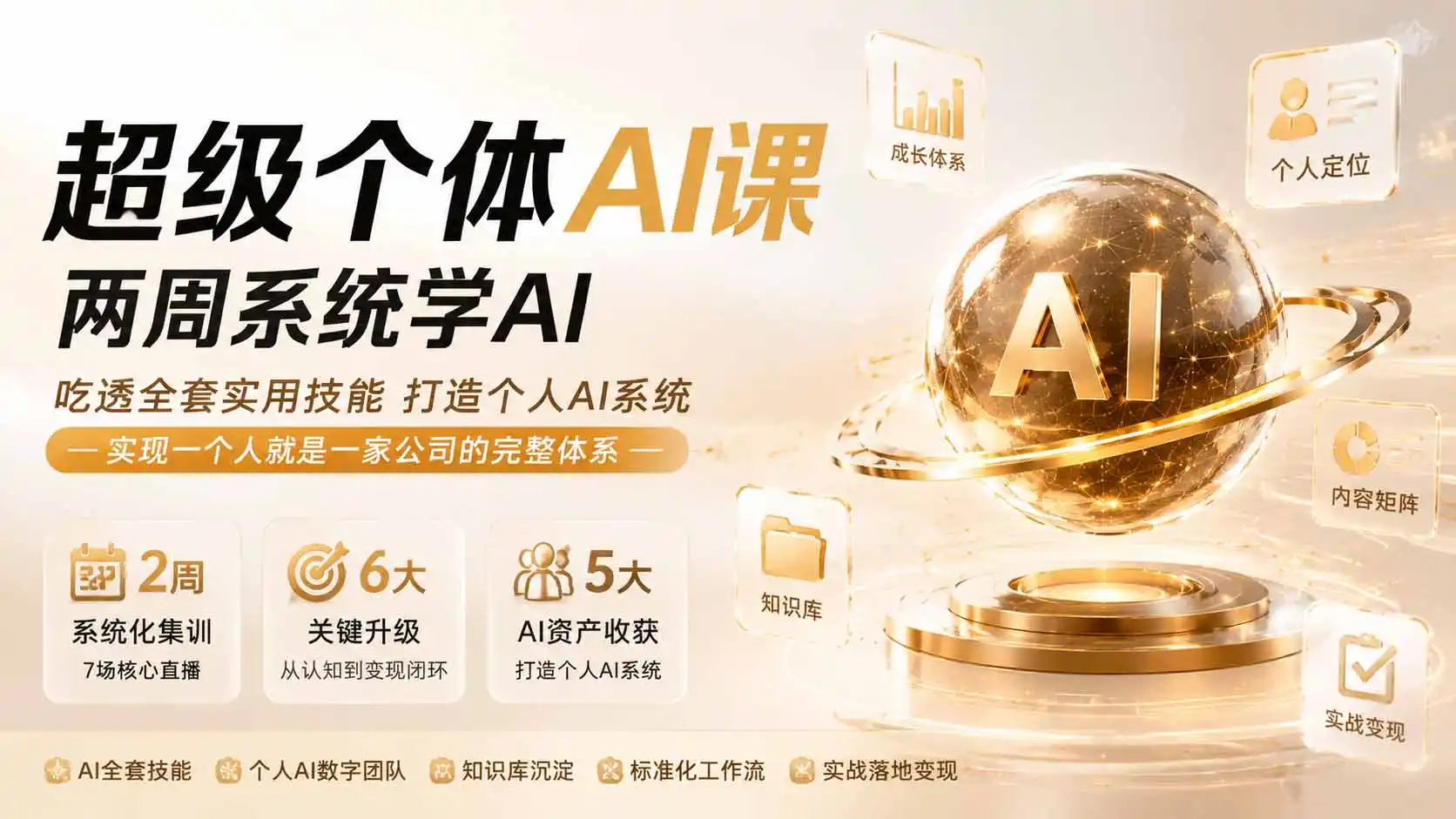 《AI超级个体2周实战营,零基础吃透全套AI技能,一个人就是一家公司!》-猴哥资源站