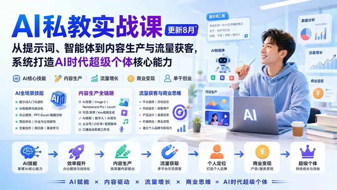 《AI超级个体实战课:从工具精通到流量变现,普通人单干全链路拆解》-猴哥资源站