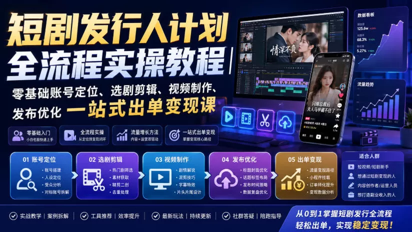 短剧发行人计划全流程实操教程|零基础账号定位、选剧剪辑、视频制作、发布优化一站式出单变现课-猴哥资源站