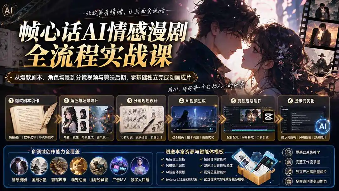 《零基础AI情感漫剧全流程实战,从故事到成片一条龙搞定》-猴哥资源站