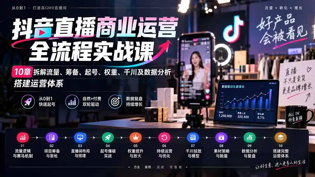 《抖音直播操盘手全流程实战:从起号到千川跑量,日销破万全拆解》-猴哥资源站