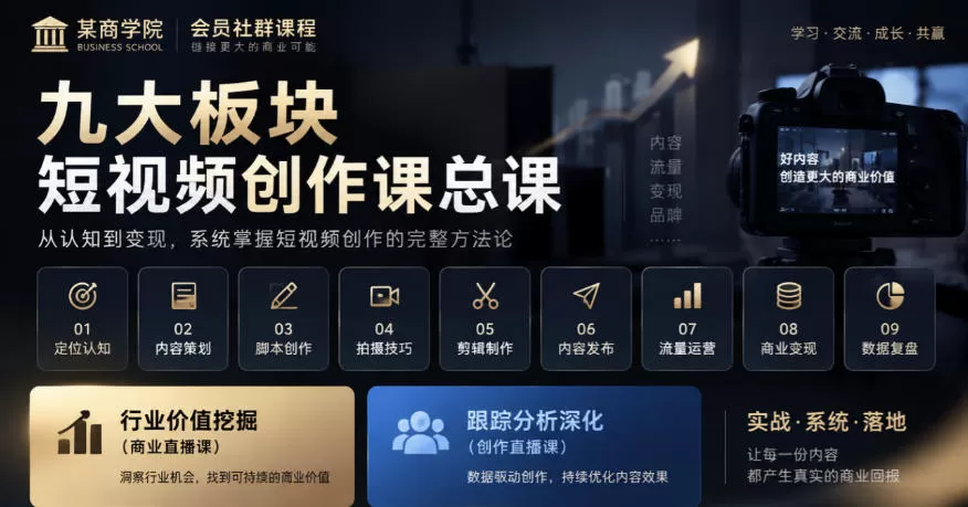 《实体店短视频九大板块实战,AI批量出片不靠达人也能获客》-猴哥资源站