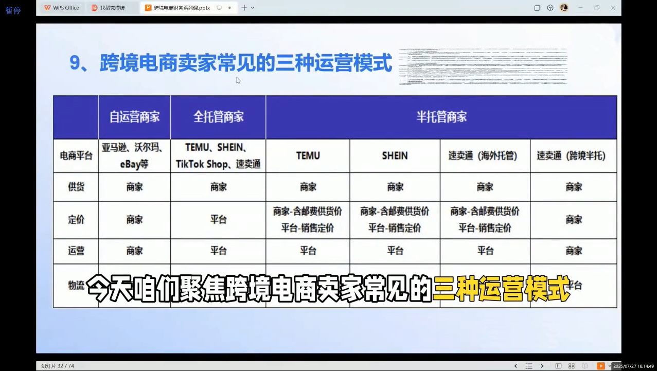 2025跨境电商财务实操指南