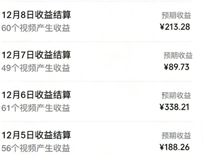 音乐号赚钱攻略新玩法:操作简单,一天3张,每天2小时(附详细操作教程)