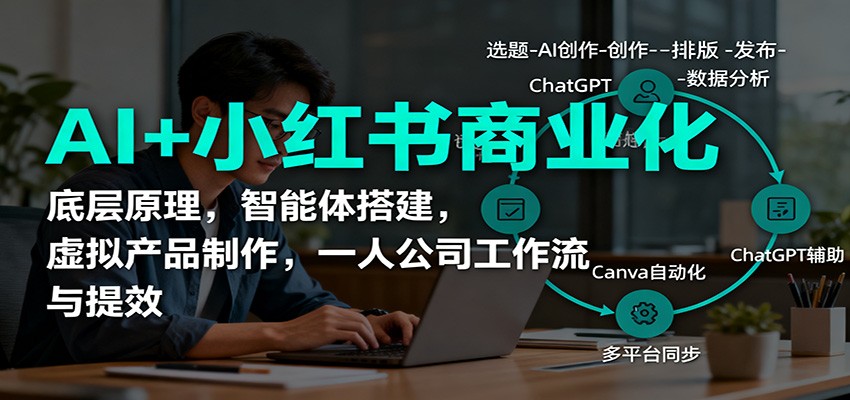 AI+小红书商业化,底层原理,智能体搭建,虚拟产品制作,一人公司工作流与提效