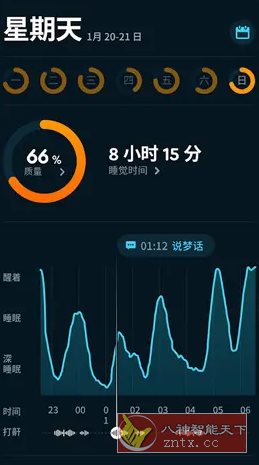 Sleep Cycle睡眠周期 v4.25.35高级版
