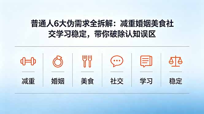 付费文章:普通人6大伪需求全拆解:减重婚姻美食社交学习稳定,带你破除认知误区
