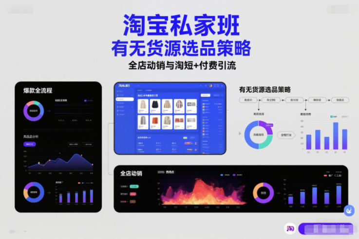 淘宝私家班，有无货源选品策略，高成功率爆款全流程打法，全店动销与淘短+付费引流(更新2026年5月22日)
