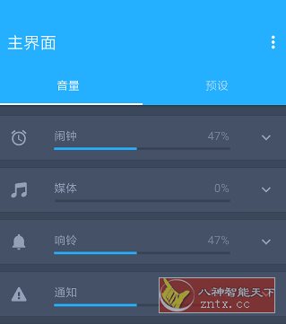 Volume Control Pro 音量控制v6.3.0 专业版