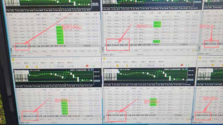2025超前美金自动量化！单人单日收益1000+，线下学习，支持实地考察